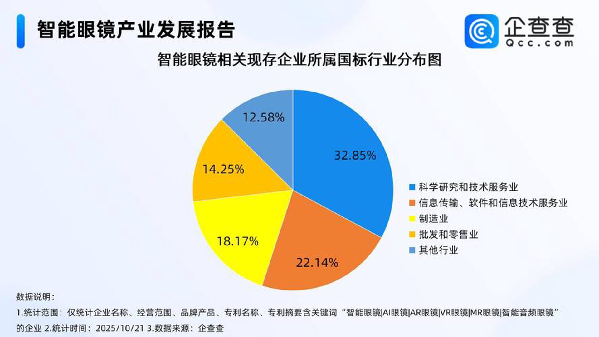 凯旺网络
